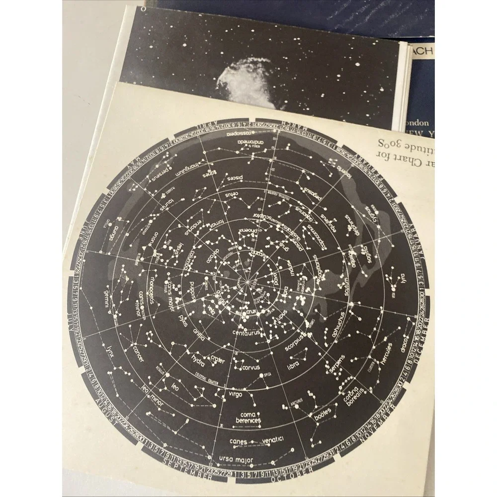 THE DISCOVERY OF GALAXIES No S2 Jackdaw Folder 1967 Facsimile Resource